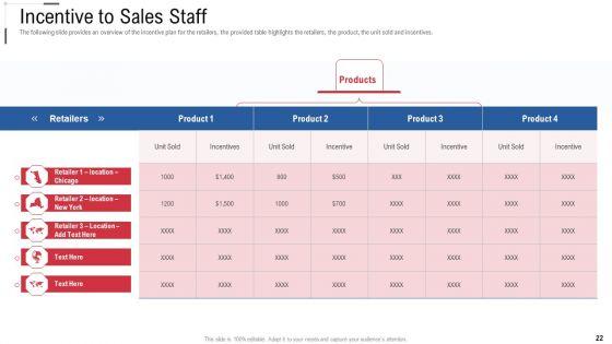 Online_Trade_Marketing_And_Promotion_Ppt_PowerPoint_Presentation_Complete_Deck_With_Slides_Slide_22.jpg