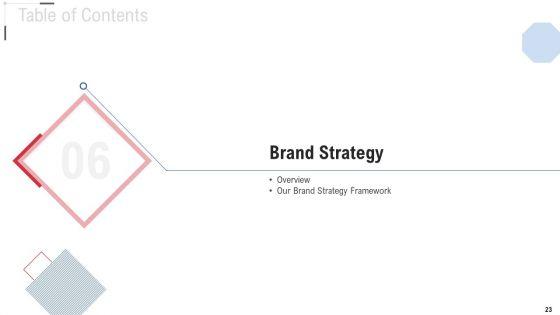 Online_Trade_Marketing_And_Promotion_Ppt_PowerPoint_Presentation_Complete_Deck_With_Slides_Slide_23.jpg