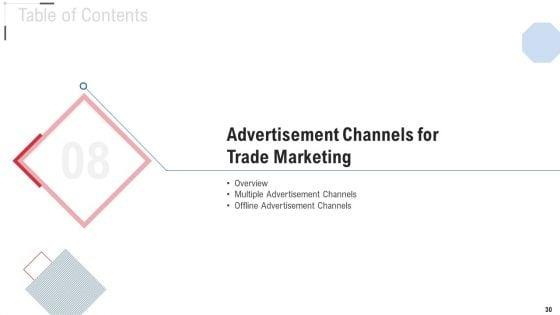 Online_Trade_Marketing_And_Promotion_Ppt_PowerPoint_Presentation_Complete_Deck_With_Slides_Slide_30.jpg