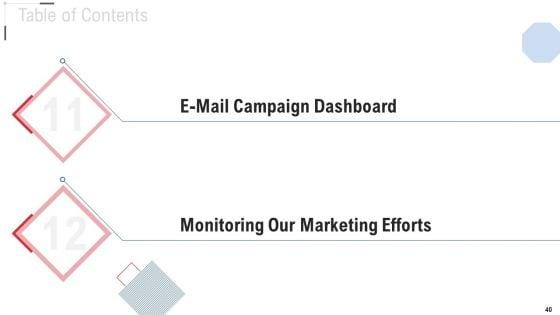 Online_Trade_Marketing_And_Promotion_Ppt_PowerPoint_Presentation_Complete_Deck_With_Slides_Slide_40.jpg