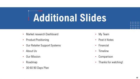 Online_Trade_Marketing_And_Promotion_Ppt_PowerPoint_Presentation_Complete_Deck_With_Slides_Slide_44.jpg