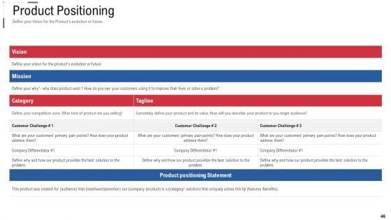 Online_Trade_Marketing_And_Promotion_Ppt_PowerPoint_Presentation_Complete_Deck_With_Slides_Slide_46.jpg