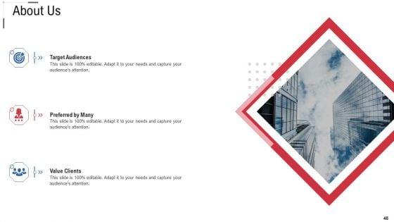 Online_Trade_Marketing_And_Promotion_Ppt_PowerPoint_Presentation_Complete_Deck_With_Slides_Slide_48.jpg