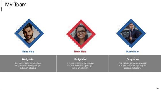 Online_Trade_Marketing_And_Promotion_Ppt_PowerPoint_Presentation_Complete_Deck_With_Slides_Slide_52.jpg