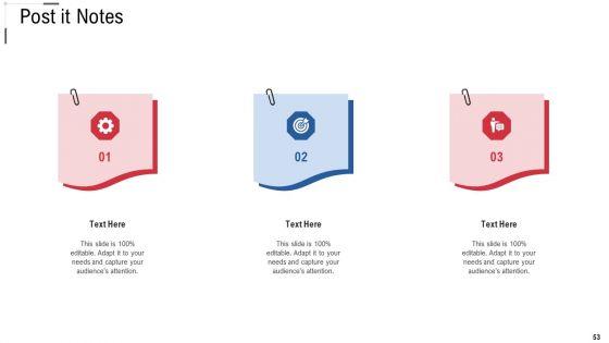 Online_Trade_Marketing_And_Promotion_Ppt_PowerPoint_Presentation_Complete_Deck_With_Slides_Slide_53.jpg