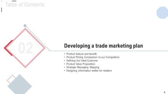 Online_Trade_Marketing_And_Promotion_Ppt_PowerPoint_Presentation_Complete_Deck_With_Slides_Slide_6.jpg