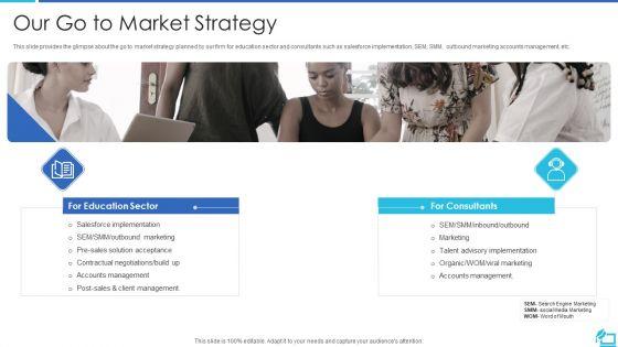 Online_Training_Investor_Fundraising_Elevator_Pitch_Deck_Ppt_PowerPoint_Presentation_Complete_Deck_With_Slides_Slide_12.jpg