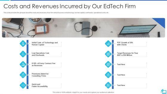 Online_Training_Investor_Fundraising_Elevator_Pitch_Deck_Ppt_PowerPoint_Presentation_Complete_Deck_With_Slides_Slide_14.jpg