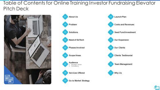 Online_Training_Investor_Fundraising_Elevator_Pitch_Deck_Ppt_PowerPoint_Presentation_Complete_Deck_With_Slides_Slide_2.jpg
