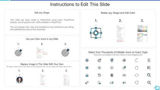 Online_Training_Investor_Fundraising_Elevator_Solutions_Offered_By_Our_Firm_Professional_PDF_Slide_2.jpg