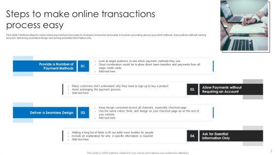 Online_Transactions_Ppt_PowerPoint_Presentation_Complete_Deck_With_Slides_Slide_3.jpg