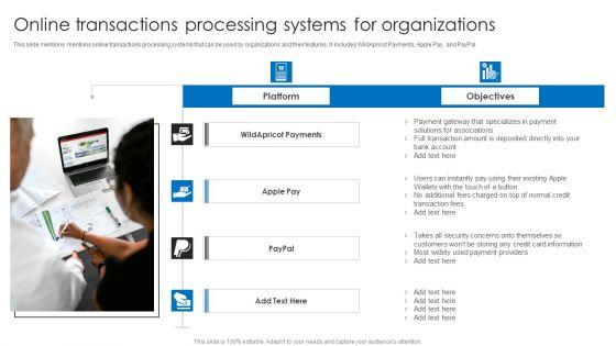 Online_Transactions_Processing_Systems_For_Organizations_Ppt_Pictures_Mockup_PDF_Slide_1.jpg