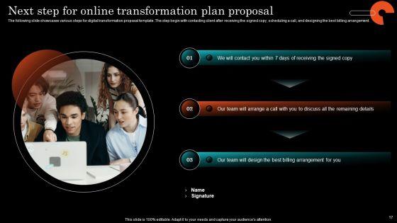 Online_Transformation_Plan_Proposal_Ppt_PowerPoint_Presentation_Complete_Deck_With_Slides_Slide_17.jpg