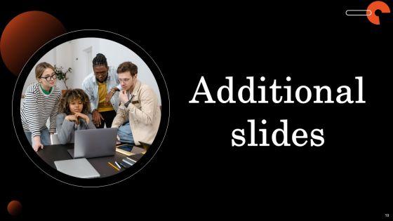Online_Transformation_Plan_Proposal_Ppt_PowerPoint_Presentation_Complete_Deck_With_Slides_Slide_19.jpg