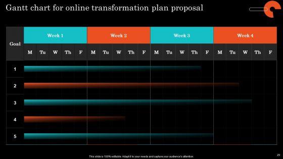 Online_Transformation_Plan_Proposal_Ppt_PowerPoint_Presentation_Complete_Deck_With_Slides_Slide_20.jpg