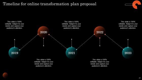 Online_Transformation_Plan_Proposal_Ppt_PowerPoint_Presentation_Complete_Deck_With_Slides_Slide_21.jpg