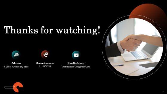 Online_Transformation_Plan_Proposal_Ppt_PowerPoint_Presentation_Complete_Deck_With_Slides_Slide_23.jpg
