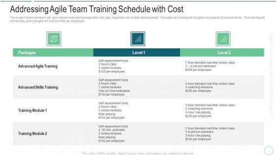 Online_Transformation_With_Agile_Software_Methodology_IT_Addressing_Agile_Team_Training_Schedule_With_Cost_Themes_PDF_Slide_1.jpg