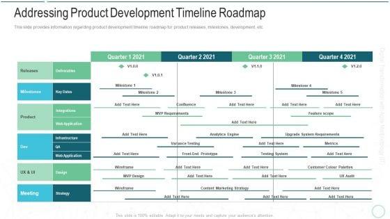 Online_Transformation_With_Agile_Software_Methodology_IT_Addressing_Product_Development_Timeline_Roadmap_Introduction_PDF_Slide_1.jpg