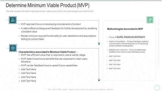 Online_Transformation_With_Agile_Software_Methodology_IT_Determine_Minimum_Viable_Product_MVP_Information_PDF_Slide_1.jpg