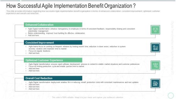 Online Transformation With Agile Software Methodology IT How Successful Agile Implementation Benefit Organization Ideas PDF Online Transformation With Agile Software Methodology IT How Successful Agile Implementation Benefit Organization Ideas PDF