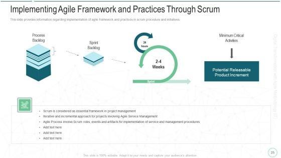 Online_Transformation_With_Agile_Software_Methodology_IT_Ppt_PowerPoint_Presentation_Complete_Deck_With_Slides_Slide_25.jpg