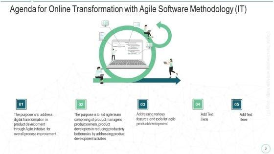Online_Transformation_With_Agile_Software_Methodology_IT_Ppt_PowerPoint_Presentation_Complete_Deck_With_Slides_Slide_2.jpg