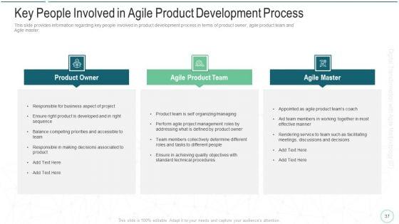 Online_Transformation_With_Agile_Software_Methodology_IT_Ppt_PowerPoint_Presentation_Complete_Deck_With_Slides_Slide_37.jpg