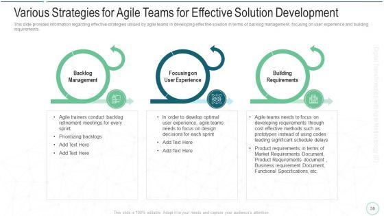 Online_Transformation_With_Agile_Software_Methodology_IT_Ppt_PowerPoint_Presentation_Complete_Deck_With_Slides_Slide_38.jpg