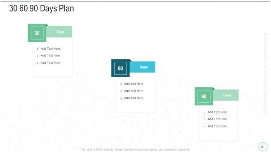 Online_Transformation_With_Agile_Software_Methodology_IT_Ppt_PowerPoint_Presentation_Complete_Deck_With_Slides_Slide_51.jpg