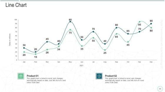 Online_Transformation_With_Agile_Software_Methodology_IT_Ppt_PowerPoint_Presentation_Complete_Deck_With_Slides_Slide_55.jpg