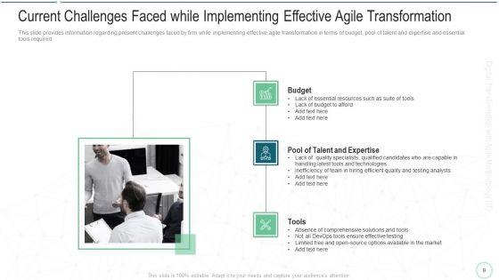 Online_Transformation_With_Agile_Software_Methodology_IT_Ppt_PowerPoint_Presentation_Complete_Deck_With_Slides_Slide_9.jpg