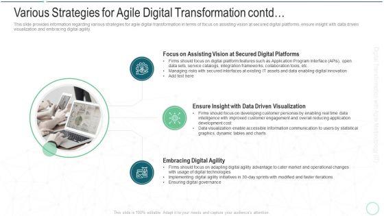 Online_Transformation_With_Agile_Software_Methodology_IT_Various_Strategies_For_Agile_Digital_Transformation_Contd_Topics_PDF_Slide_1.jpg