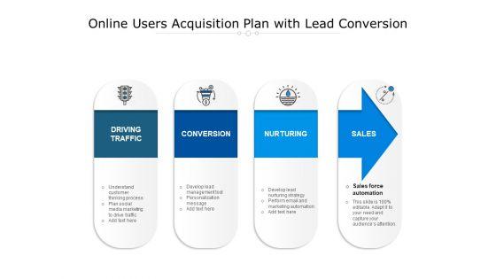 Online_Users_Acquisition_Plan_With_Lead_Conversion_Ppt_PowerPoint_Presentation_File_Structure_PDF_Slide_1.jpg