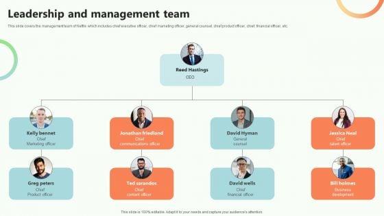 Online_Video_Content_Provider_Business_Profile_Leadership_And_Management_Team_Demonstration_PDF_Slide_1.jpg