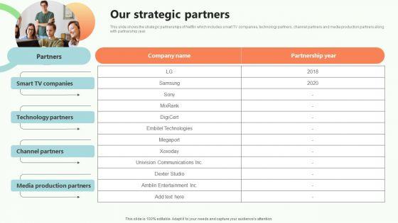 Online_Video_Content_Provider_Business_Profile_Our_Strategic_Partners_Designs_PDF_Slide_1.jpg
