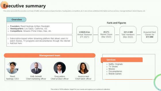 Online_Video_Content_Provider_Business_Profile_Ppt_PowerPoint_Presentation_Complete_Deck_With_Slides_Slide_3.jpg