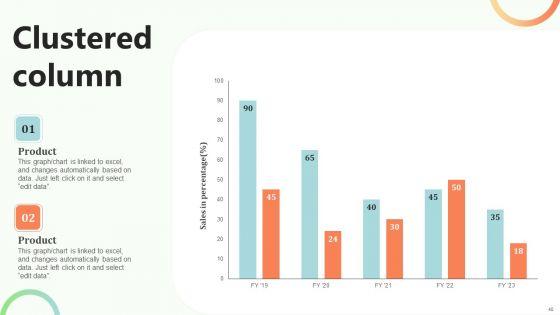 Online_Video_Content_Provider_Business_Profile_Ppt_PowerPoint_Presentation_Complete_Deck_With_Slides_Slide_40.jpg