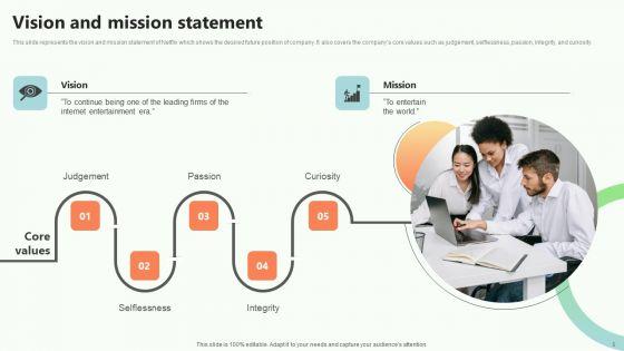 Online_Video_Content_Provider_Business_Profile_Ppt_PowerPoint_Presentation_Complete_Deck_With_Slides_Slide_5.jpg