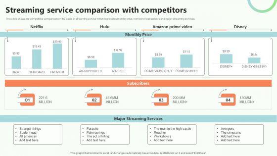Online_Video_Content_Provider_Business_Profile_Streaming_Service_Comparison_With_Competitors_Clipart_PDF_Slide_1.jpg