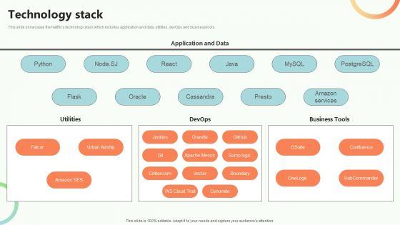 Online_Video_Content_Provider_Business_Profile_Technology_Stack_Information_PDF_Slide_1.jpg