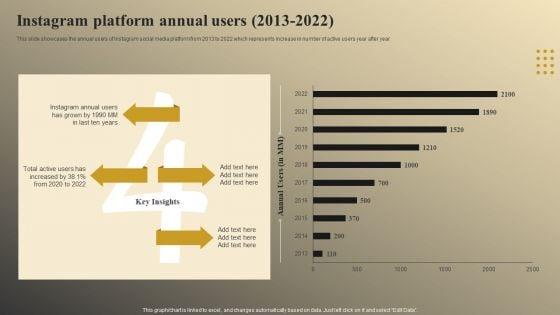 Online_Video_Model_Company_Profile_Instagram_Platform_Annual_Users_2013_To_2022_Ideas_PDF_Slide_1.jpg