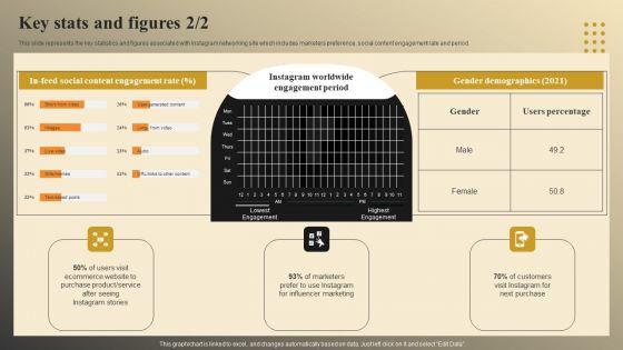Online_Video_Model_Company_Profile_Key_Stats_And_Figures_Portrait_PDF_Slide_2.jpg