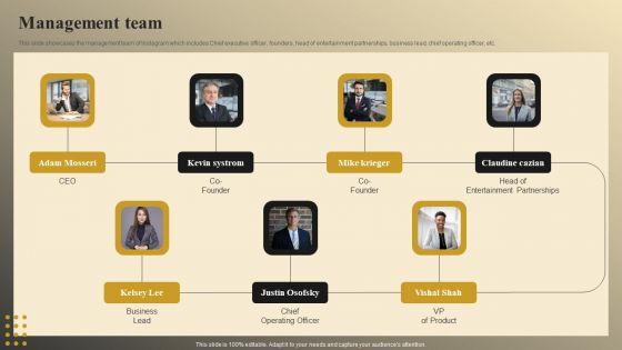Online_Video_Model_Company_Profile_Management_Team_Portrait_PDF_Slide_1.jpg