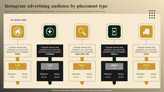 Online_Video_Model_Company_Profile_Ppt_PowerPoint_Presentation_Complete_Deck_With_Slides_Slide_18.jpg