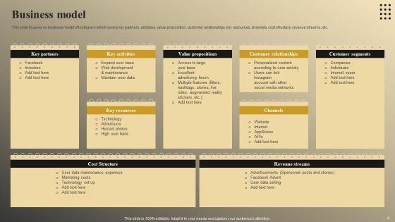 Online_Video_Model_Company_Profile_Ppt_PowerPoint_Presentation_Complete_Deck_With_Slides_Slide_6.jpg
