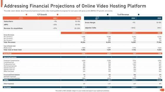 Online_Video_Streaming_Site_Capital_Raising_Elevator_Addressing_Financial_Projections_Of_Online_Video_Hosting_Platform_Professional_PDF_Slide_1.jpg