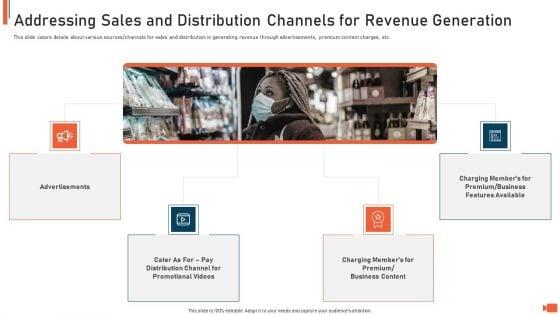 Online_Video_Streaming_Site_Capital_Raising_Elevator_Addressing_Sales_And_Distribution_Channels_For_Revenue_Generation_Mockup_PDF_Slide_1.jpg