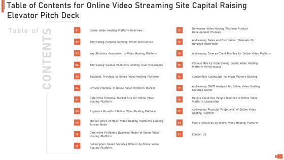 Online_Video_Streaming_Site_Capital_Raising_Elevator_Pitch_Deck_Ppt_PowerPoint_Presentation_Complete_Deck_With_Slides_Slide_2.jpg