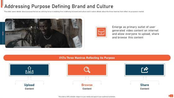 Online_Video_Streaming_Site_Capital_Raising_Elevator_Pitch_Deck_Ppt_PowerPoint_Presentation_Complete_Deck_With_Slides_Slide_4.jpg
